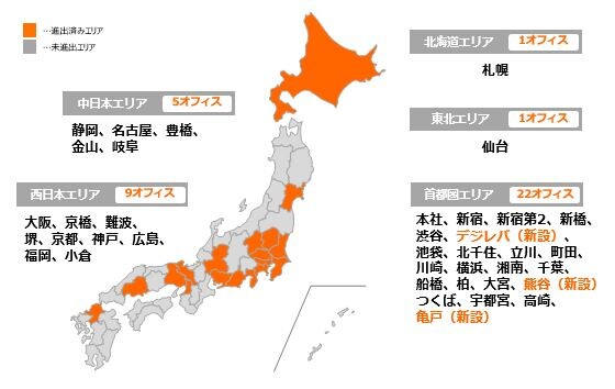 事業内容と強み ディップ株式会社