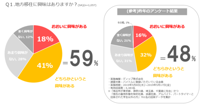 ツアーの様子
