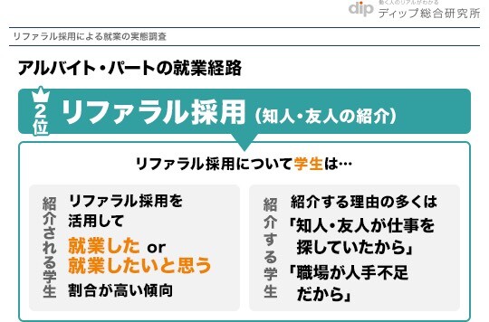 荒廃する職場/反逆する従業員 : 職場における従業員の反社会的行動についての心… 荒廃する職場/反逆する従業員: 職場における従業員の反社会的