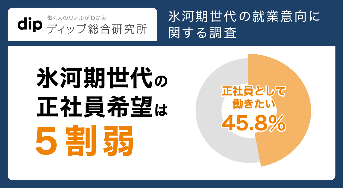 氷河期1.png